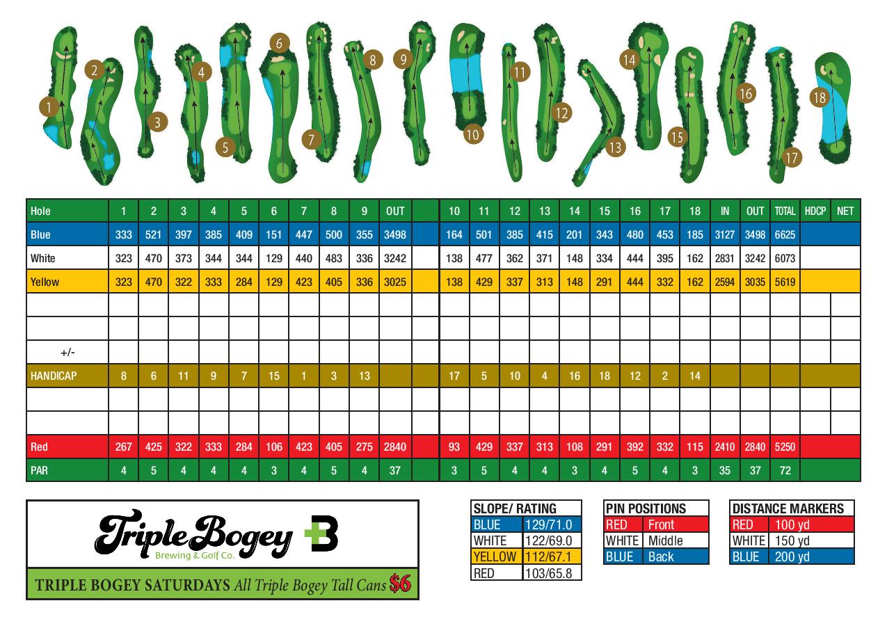 Scorecard Royal Stouffville Golf Course